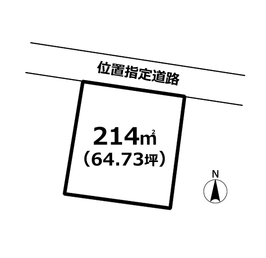 地形図