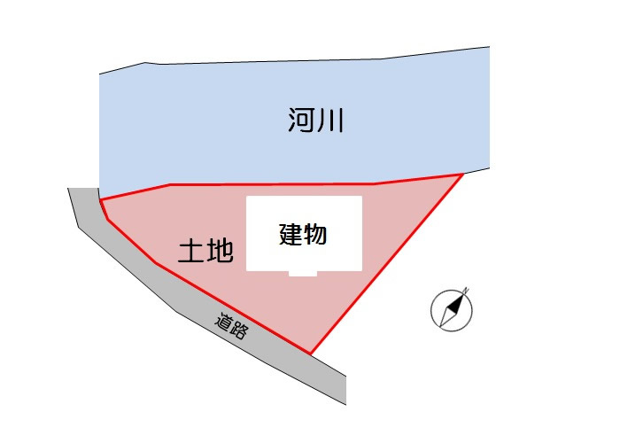 戸建